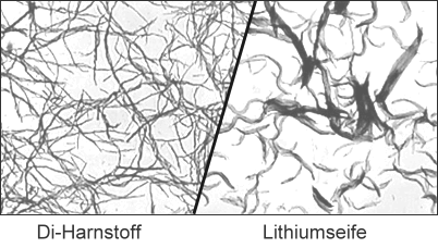 Verdicker Vergleich Di-Harnstoff und Lithiumseife